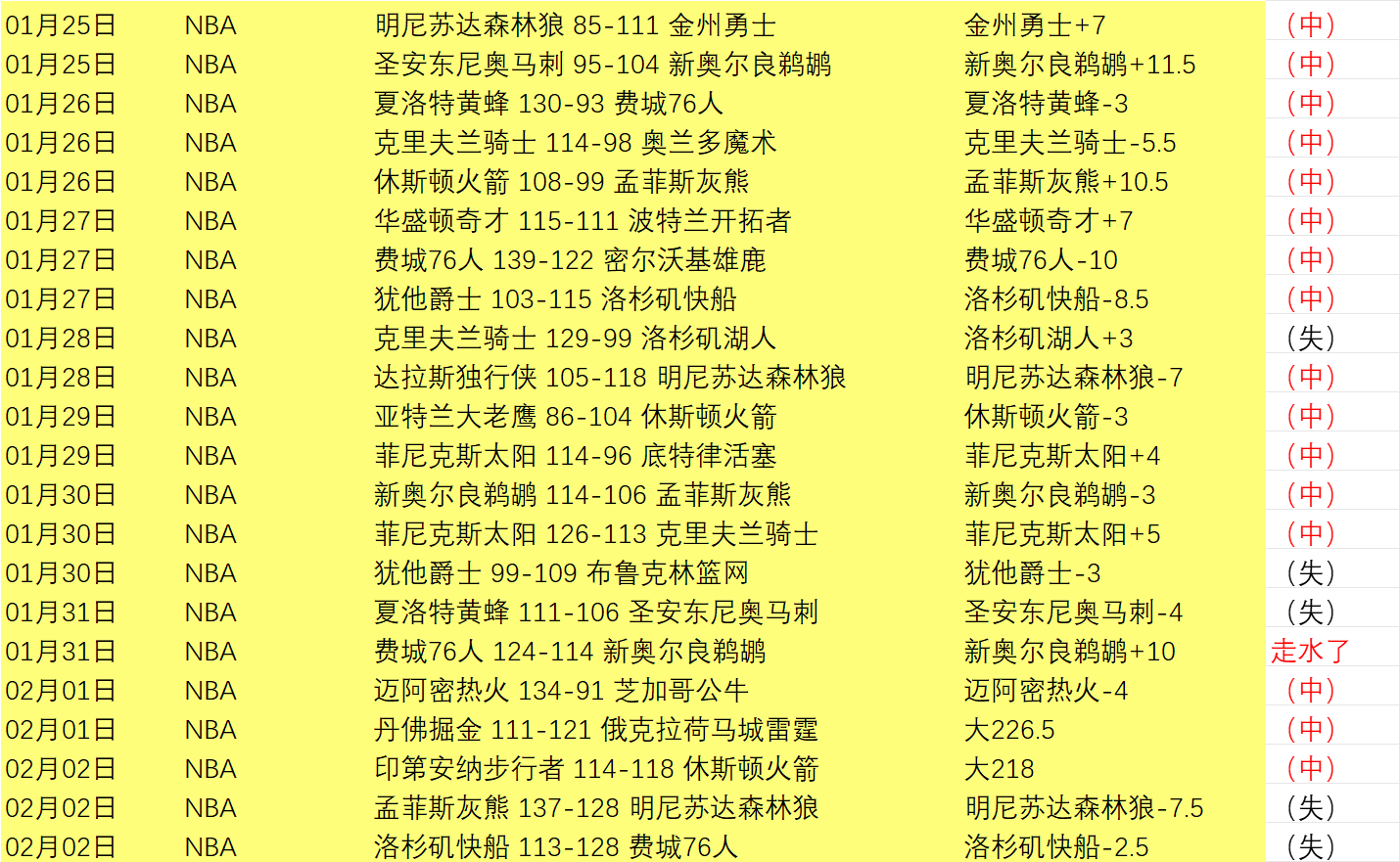 大乐透千万,大奖,注收入囊中,中欧体育官网,中欧体育官网,中欧体育官网在线娱乐平台