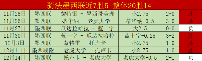 连胜势头强,普利茅斯主,场能否再下,中欧体育官网,中欧体育官网,中欧体育官网在线娱乐平台