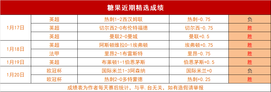 胡金秋荣获,赛季,常规赛,中欧体育官网,中欧体育官网,中欧体育官网在线娱乐平台