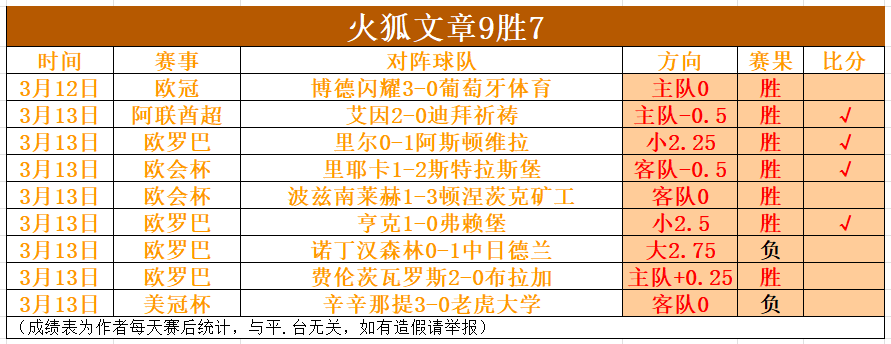 博洛尼亚主,场展望,场全胜专家,中欧体育官网,中欧体育官网,中欧体育官网在线娱乐平台