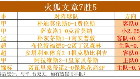 国宝熊猫邂逅巡护员，一日双遇，今日巡护工作异常忙碌！