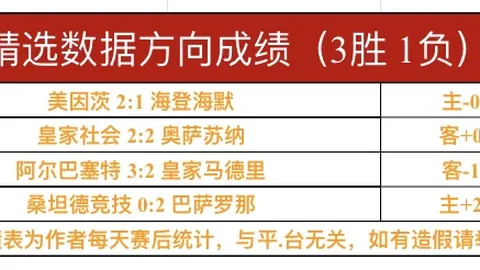 【连胜势头强劲，普利茅斯主场能否再下一城？4胜1负战绩见证实力大爆发】
